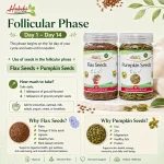 PCOS Seed Cycling Kit follicular phase