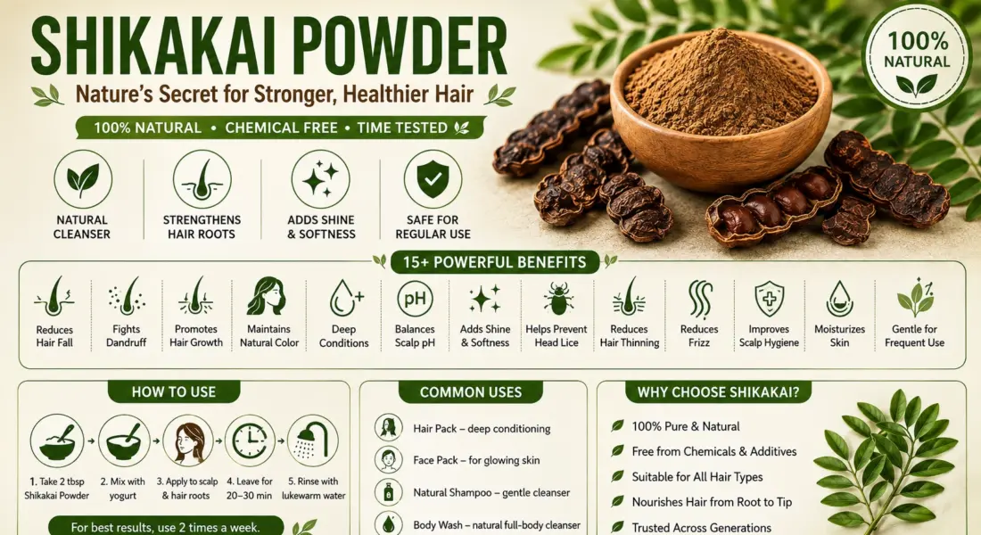 shikakiai powder