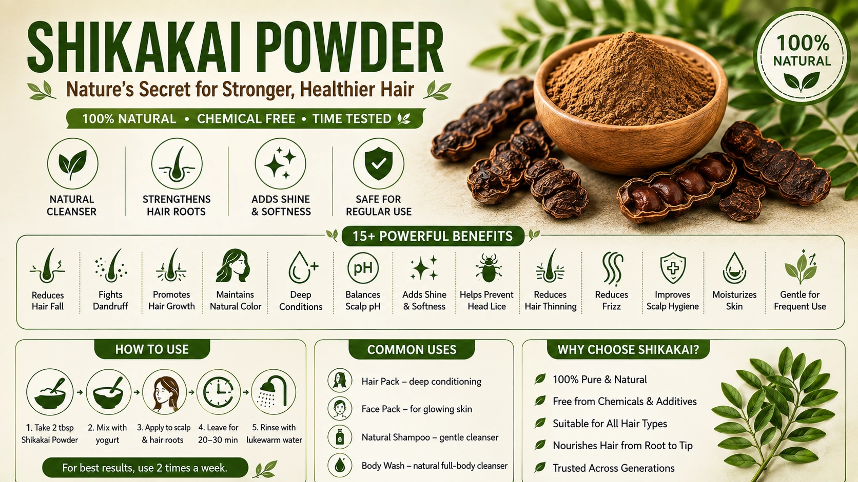 shikakiai powder